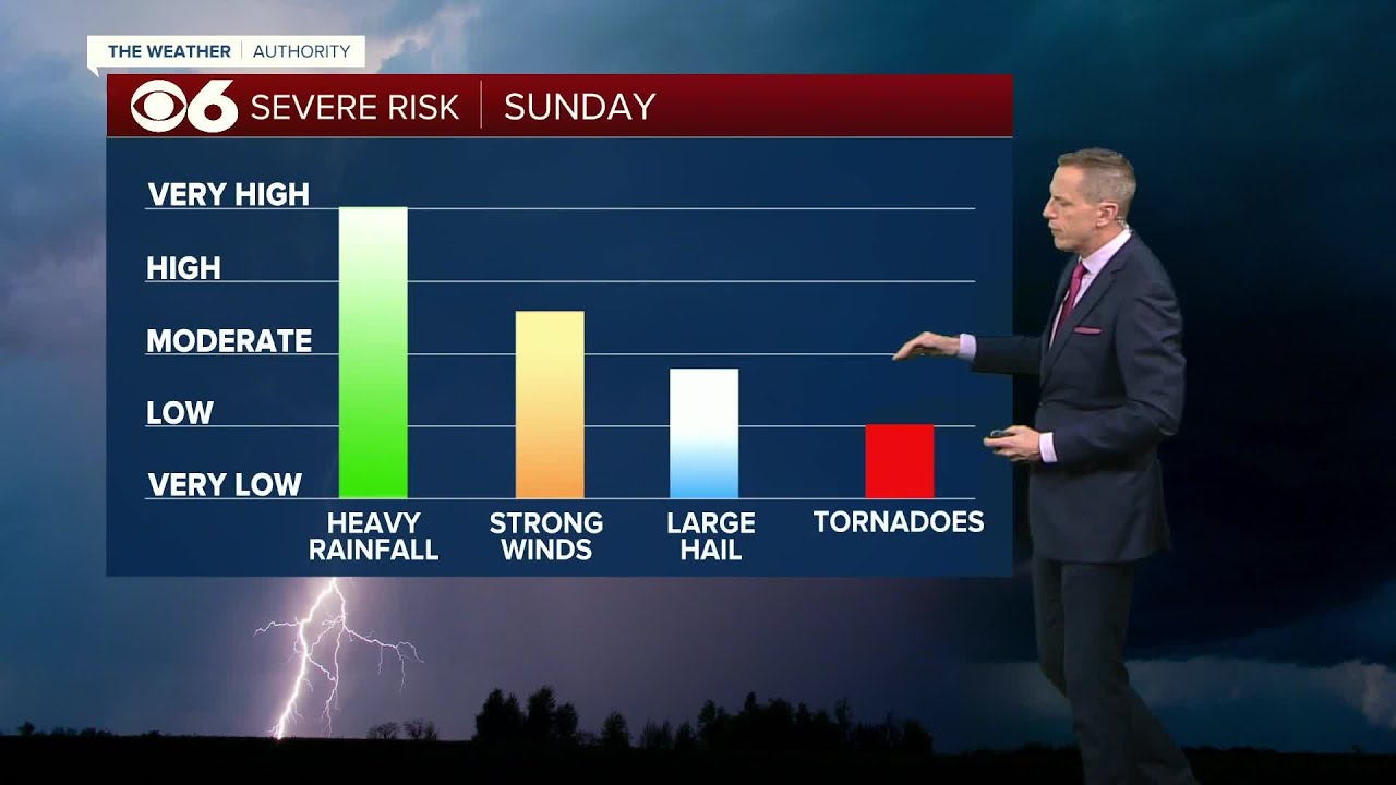 Severe storm threat through Sunday evening - YouTube