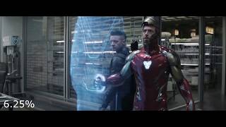 Ironman Mark 85 Suit-Up In Slowmotion 50%-25%-125%-625%