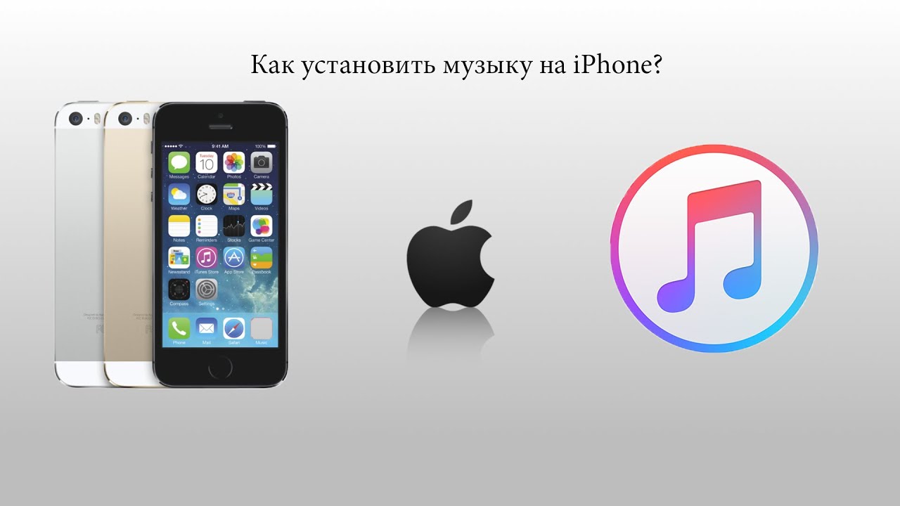 Как установить iphone как новый. Музыка айфон. Как поставить песню на звонок на айфоне. ITUNES kak. Как ставить песни видео айфон.