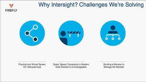 Oct 22   INTERSIGHT WEB 1 0