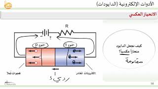 الأدوات الإلكترونية الدايودات