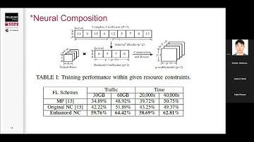 Heroes: Lightweight Federated Learning with Neural Composition and Adaptive Local Update in ...