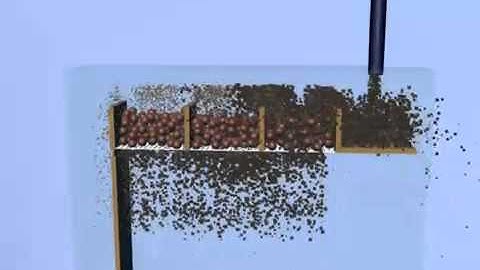 ▶ Gekko Systems InLine Pressure Jig Bed