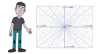 Mathematics Coding 6. Coding Needs Deeper Mathematics