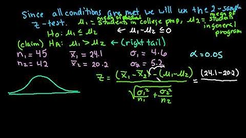 2-Sample Z-Test for the Difference Between Means TI-84