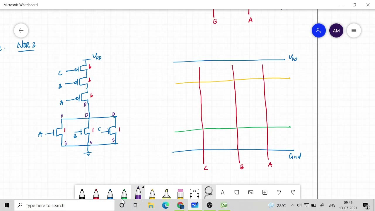 VLSI L29 Stick Diagram Euler s Path 2021 07 13 YouTube VLSI L29 Stick Diagram Euler s Path 2021 07 13 YouTube