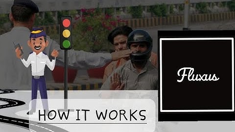 Revolutionizing Road Safety with Fluxus - a game changer & your road companion|Smart Speed Control|