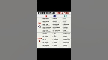 Use of Preposition | At On In #preposition #english #spokenenglish #learnenglish#viralvideo