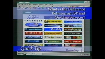 QuickStudy Videos: The Internet Tutorial - Basic and Intermediate Skills