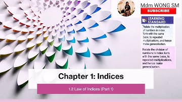 1.2 Law of indices (Part 1)