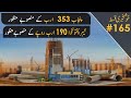 Punjab Rs 353 Billion Projects , KP 190 Billion Projects Approved