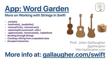 Ch. 3.6 Working with Strings