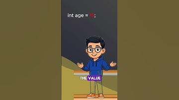 "Java Basics #4: Variables & Data Types Explained in 60 Seconds!" #codingshorts #learnjava