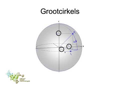 Video: Hoeveel parallellen van breedtegraad zijn grootcirkels?