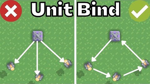 Unit Logic Course #1 | Binding Basics (must learn)