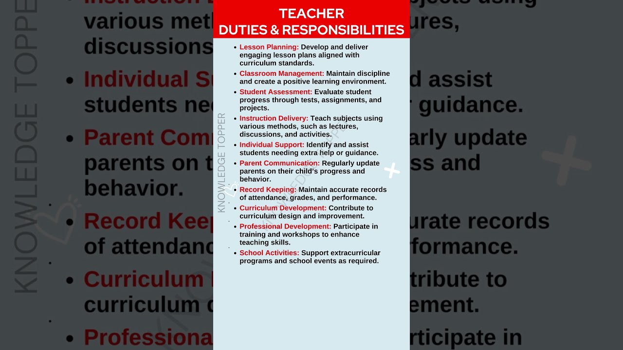Teacher Duties And Responsibilities Roles