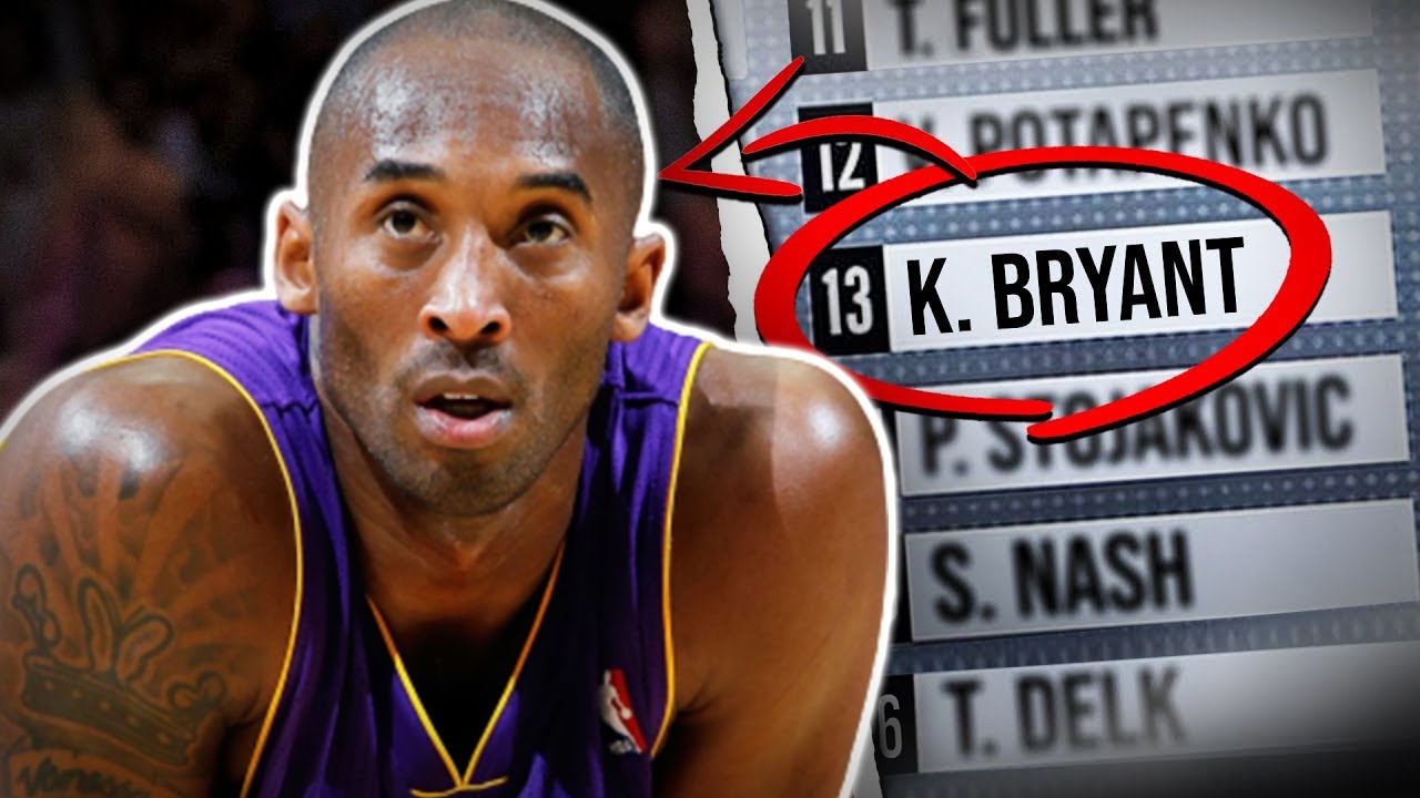 Where Are The 12 Players That Were Drafted Before Kobe Now? - YouTube