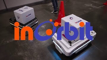 Interoperability for Robot Fleets