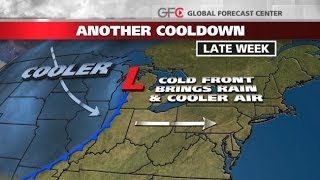 High Pressure Brings Rain and Cold