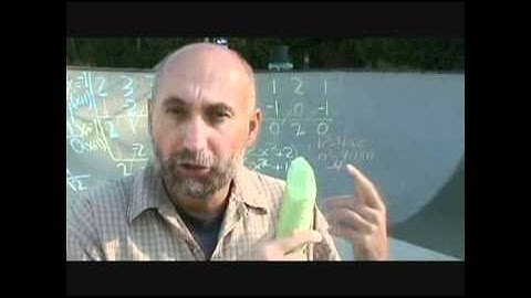 Synthetic Division P17: Part 10 - Factoring Large Polynomials Example #3b (Language of Math #135)