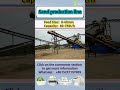 0-5mm Sand Making Line: Mobile Design for Quarry &amp; Construction Site