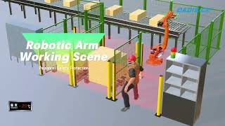 Light curtains are used for safety protection in the working area of ​​the robot#automobile#robotic