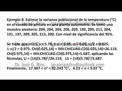 Intervalo para la varianza