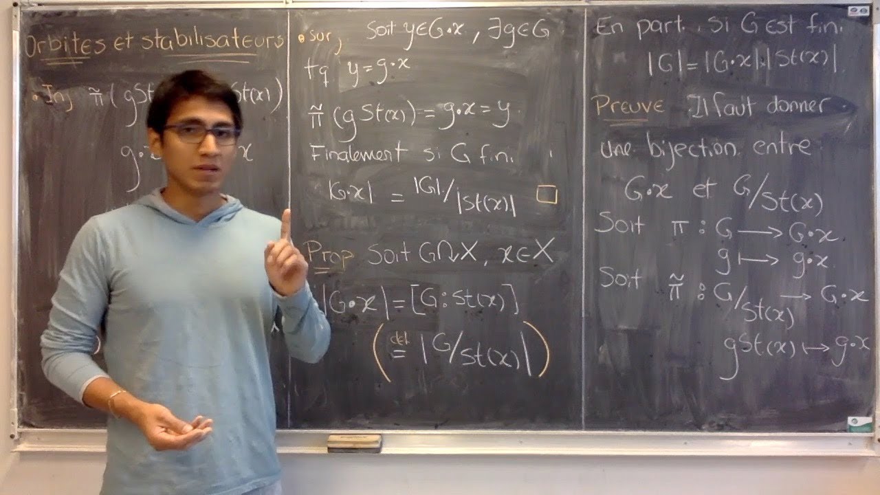 ACTION DE GROUPES 2 : ORBITES ET STABILISATEURS