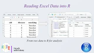 How to Import Excel Data into R | Biostatistics Data Analysis