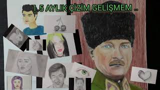 Çizimlerim Çizim