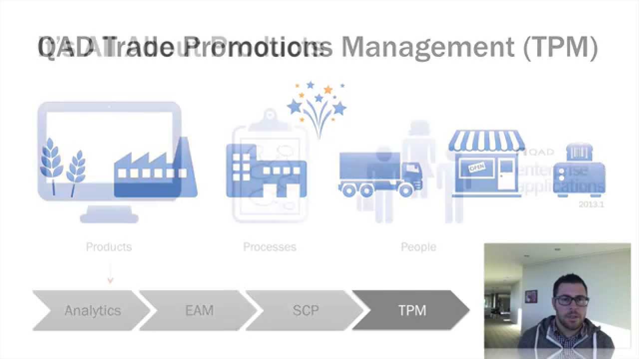 QAD Enterprise Applications 2013.1 - Products, Processes & People