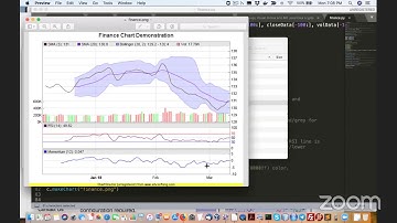 Live demo of Chart Directory with Python source code