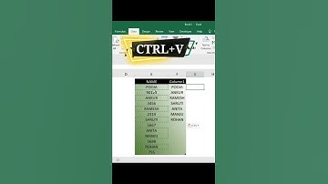 Excel Hidden Tricks | Split Text and Numeric Value | Excel TIps & Tricks