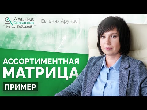 Управление запасами.Ассортиментная матрица. Пример #2