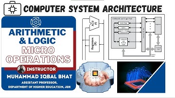 Arithmetic and Logic Microoperations - Computer System Architecture
