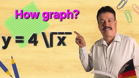 How Graph Square Root Functions easily     Algebra 1
