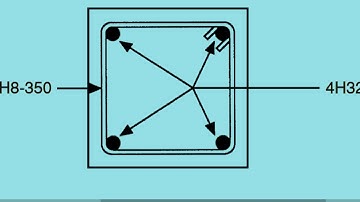 AXIALLY LOADED COLUMN DESIGN  TO BS 8110