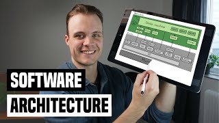 How to Create a Software Architecture | Embedded System Project Series #6 screenshot 1