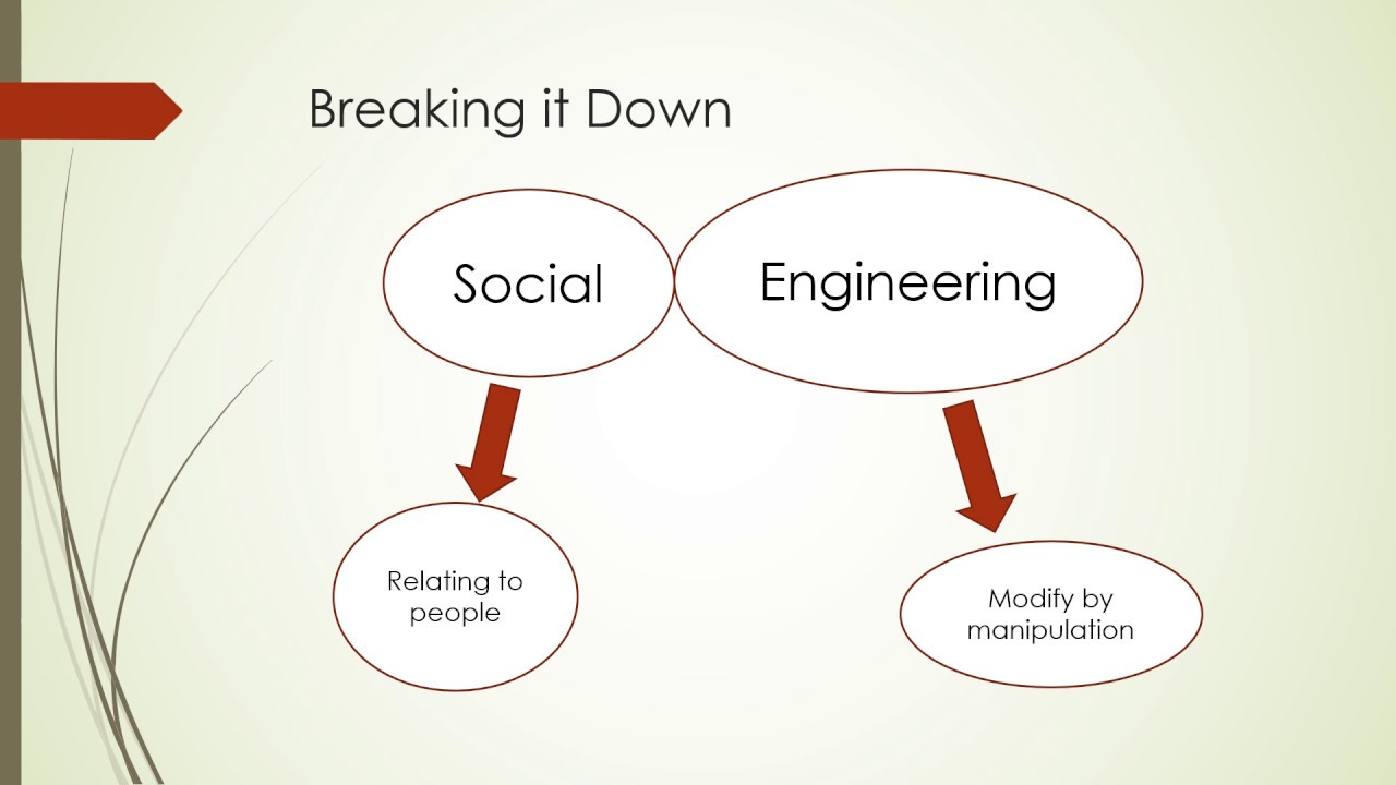 Https is down. Social Engineering Attack. Social Engineering. Stages of application of social Engineering Attacks:. Stages of application of socioengineering Attacks:.