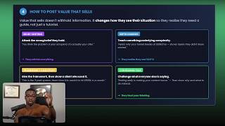 The Best Content Doesn t Sell It Makes Your Offer Feel Inevitable