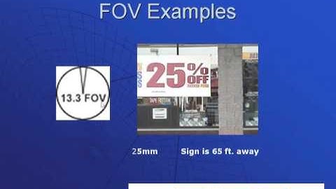 Field of View and Focal Lengths