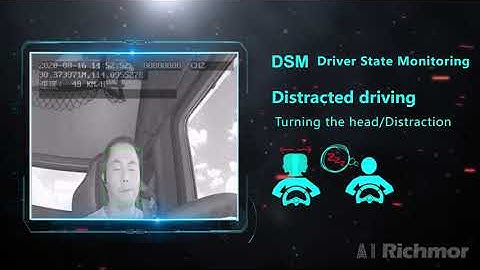 Richmor AI MDVR-ADAS DSM BSD