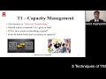 3 Techniques of Yield Management | BSc Hospitality Front Office Management