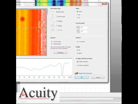 Acuity White Light Thickness Scan