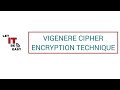 Master the Vigenère Cipher: A Key to Advanced Cryptography 🔐