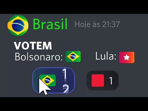 Como seriam os países no Discord...
