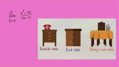 Estimating Limits from Tables