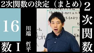 2次関数の決定（まとめ）