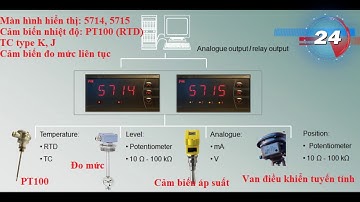 Màn hình hiển thị PR 5714 -PR 5715-PR 5725 - Hàng sẵn kho - 0931409526