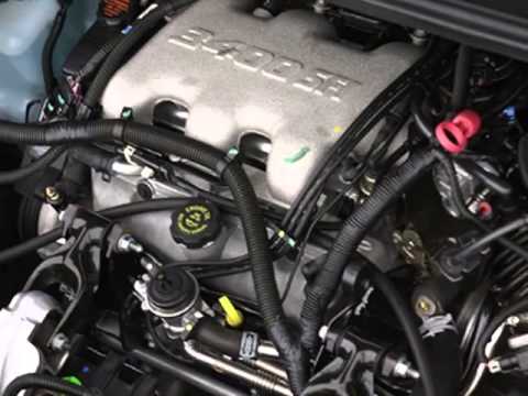 2002 Buick Rendezvous CXL AWD SUV - Las Vegas, NV - YouTube